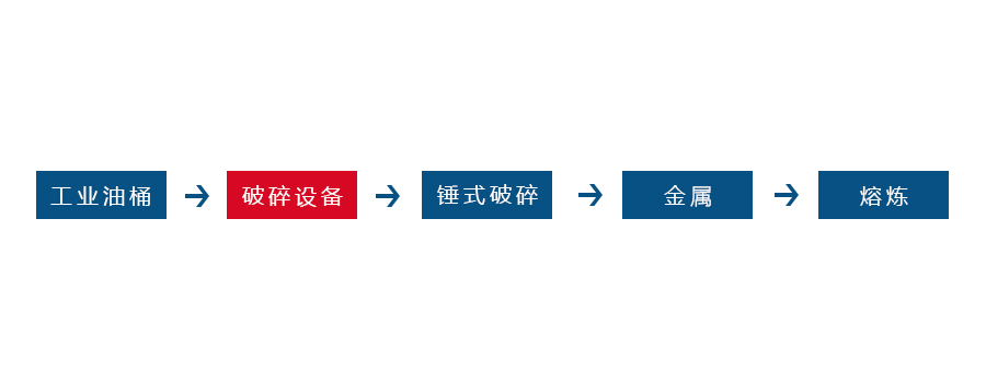 2UPBATE官方(中国)总部